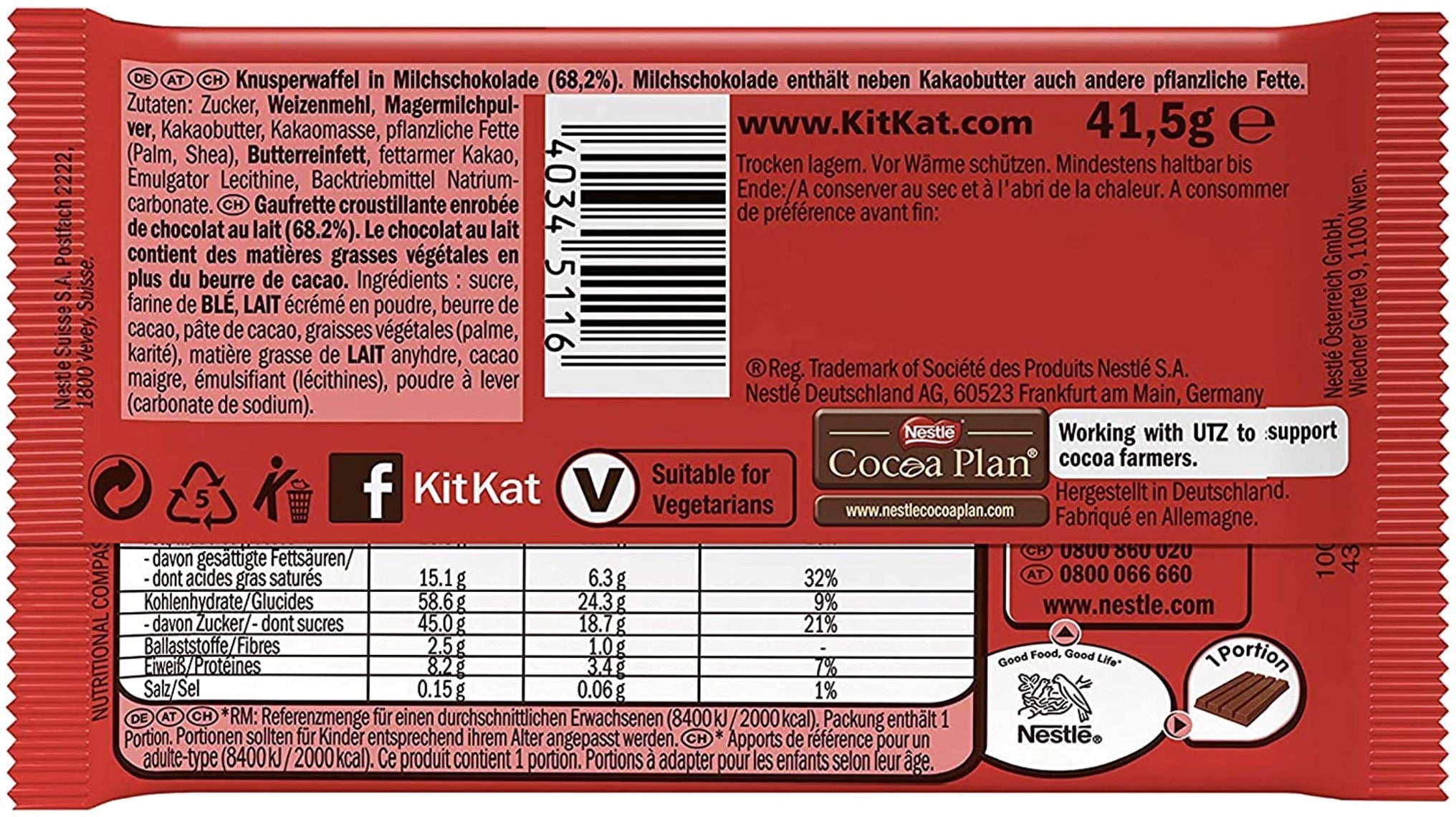 KitKat 100% Sustainably Cocoa – Market